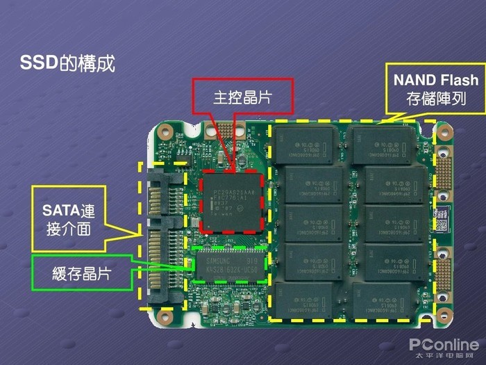 @芯片研发人员，Zeku的专利技术都在这里了